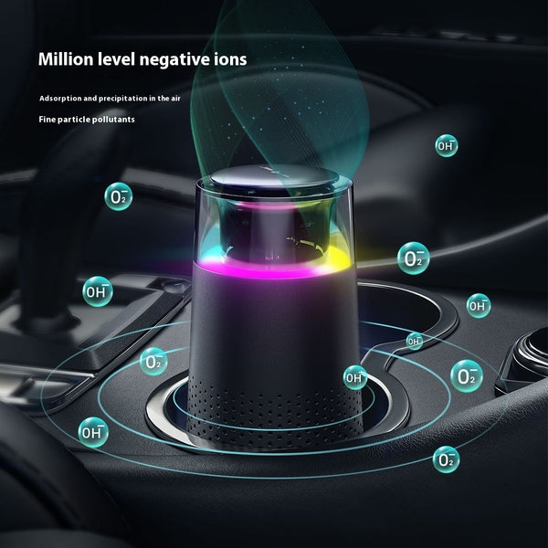 Puriflow Air Purifier