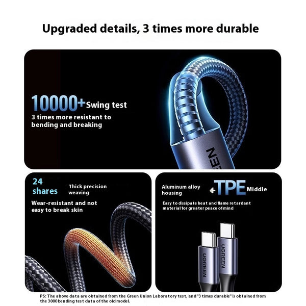 Turbo Twin Cable